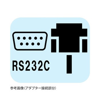 スタイリッシュ2次元バーコードスキャナ BW-9200シリーズ アイメックス