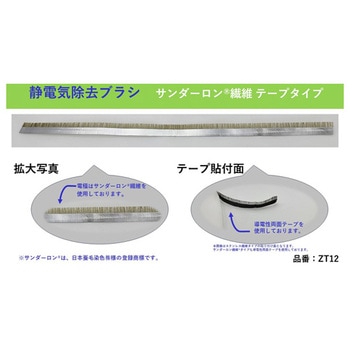 除電ブラシ サンダーロン繊維：テープタイプ 10本入 ZTシリーズ ケンエー