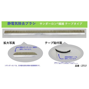 除電ブラシ サンダーロン繊維：テープタイプ 10本入 ZTシリーズ ケンエー