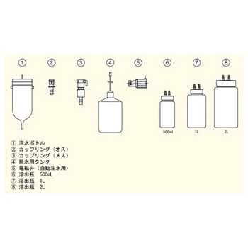 溶出振とう自動注水装置 各種部品 宮本理研工業