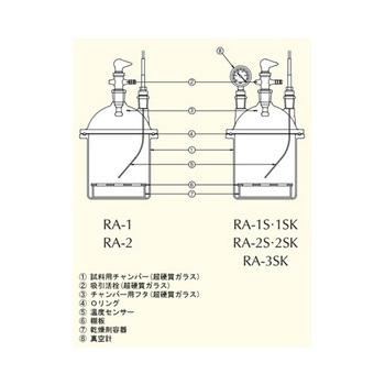 真空検体乾燥器 部品 宮本理研工業