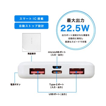 モバイルバッテリー 10，000mAh PD対応 1ケース 6個入 L-10Mシリーズ Lazos