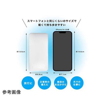 モバイルバッテリー 10，000mAh PD対応 1ケース 6個入 L-10Mシリーズ Lazos