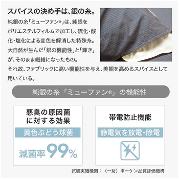 フトンノマスク 襟カバー 篠原化学