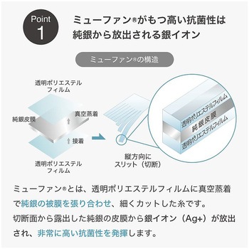 フトンノマスク 襟カバー 篠原化学