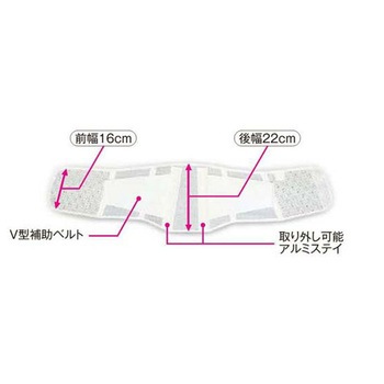 デラックス・メッシュ アシスト
