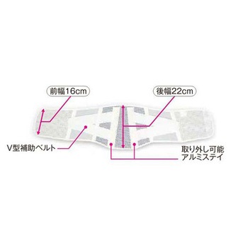 ガードメッシュA アシスト