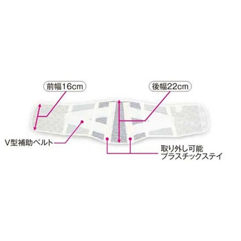 ガードメッシュ アシスト