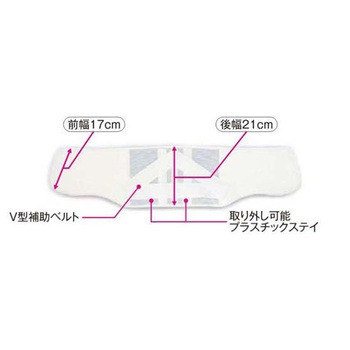 ガードソフト アシスト