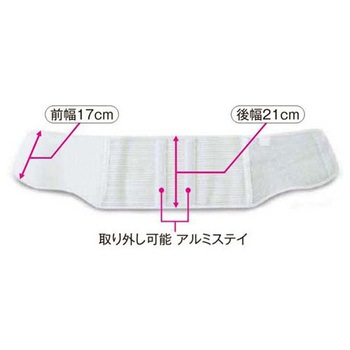 プロガードライト・メッシュ アルミステイ アシスト