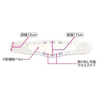 スーパーAZ アシスト
