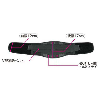 スーパーAZ ブラック アシスト
