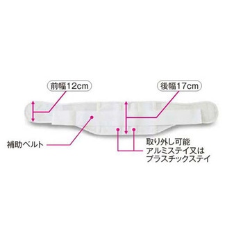 プロフィット・メッシュ アシスト