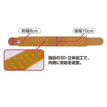 ストロング3Dバンド アシスト