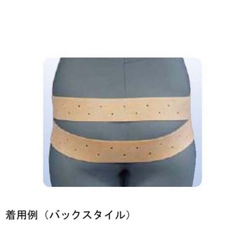 セパレートラバーバンド ブラウン アシスト