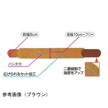 ペルビスフォーク アシスト