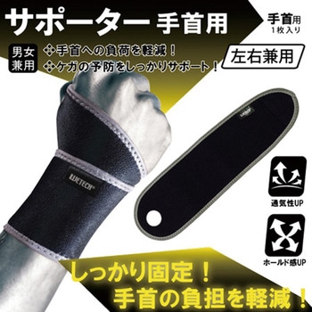 WETECH サポーター WJシリーズ ウィキャン