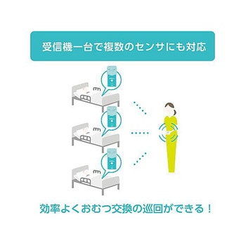 排尿検知 日本精密測器