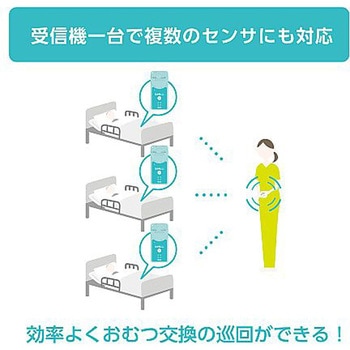排尿検知 日本精密測器