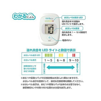 排尿検知 日本精密測器