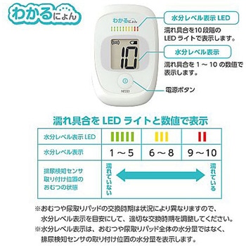排尿検知 日本精密測器