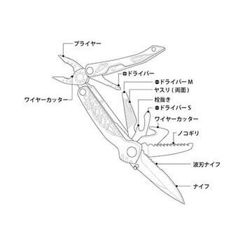 ブラックパンサープライヤー AGシリーズ アズワン