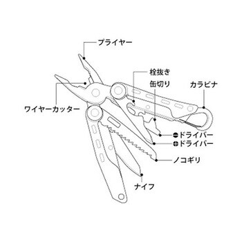 ブラックパンサープライヤー AGシリーズ アズワン