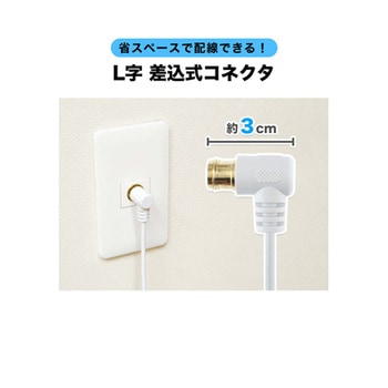 アンテナケーブル S-2.5C-FB L字差込式-ネジ式コネクタ ホーリック