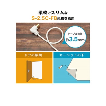 アンテナケーブル S-2.5C-FB L字差込式-ネジ式コネクタ ホーリック
