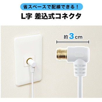 アンテナケーブル S-2.5C-FB L字差込式-L字差込式コネクタ ホーリック