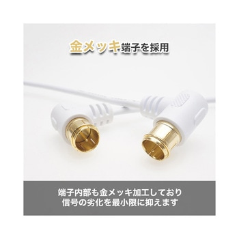 アンテナケーブル S-2.5C-FB L字差込式-L字差込式コネクタ ホーリック