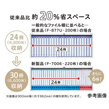 CUBE FIZZ リングファイル<ツイストリング スマートスリム> A4 コピー用紙220枚収容 F7006シリーズ アズワン