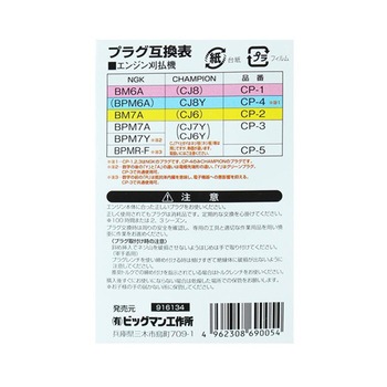 チェーンソー用替プラグ CPシリーズ 伊藤製作所(粉砕機)