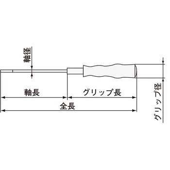 差替ドライバーセット エンジニア