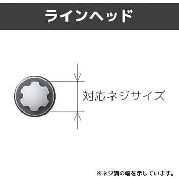 特殊ネジ用ドライバー エンジニア
