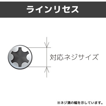 特殊ネジ用ドライバー エンジニア