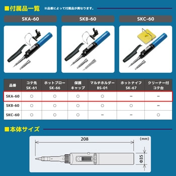 コテライザー エンジニア