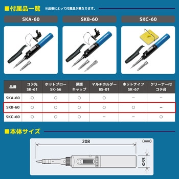 コテライザー エンジニア