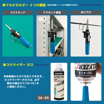 コテライザー エンジニア