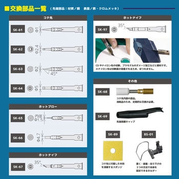 コテライザー エンジニア