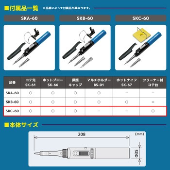 コテライザー エンジニア