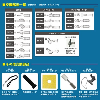 コテライザー エンジニア