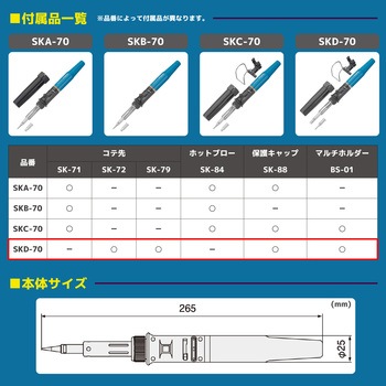 コテライザー エンジニア