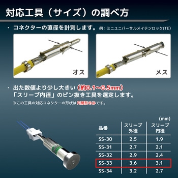 ピン抜き工具 エンジニア