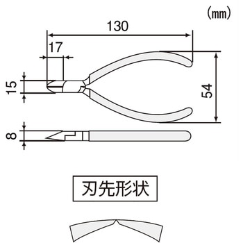 強力ニッパー エンジニア