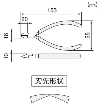 強力ニッパー エンジニア