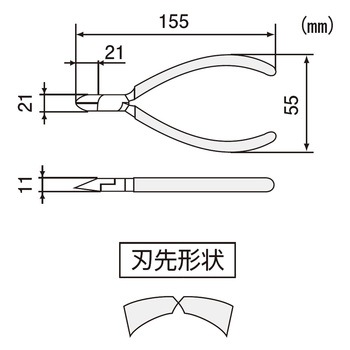 強力ニッパー エンジニア