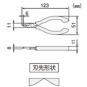 NZ-05 チップカッター 1個 エンジニア 【通販モノタロウ】