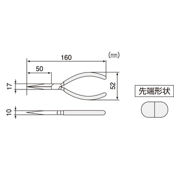 ラジオペンチ エンジニア