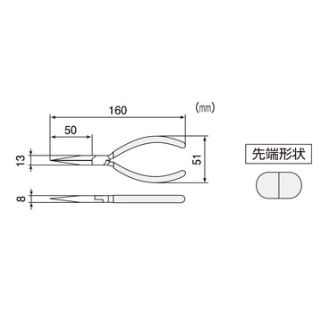 先長ラジオペンチ エンジニア